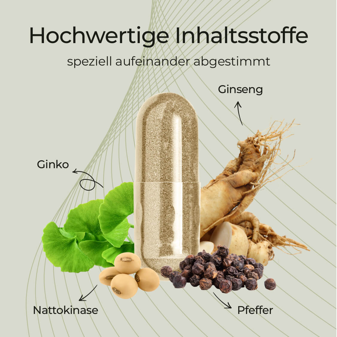 Pepoxil® Kapseln